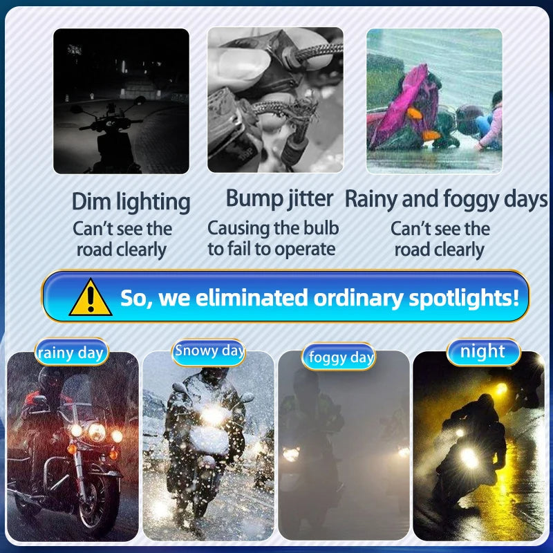 PROTOCOL LIGHT FOR BIKES, CARS AND TRUCKS, ETC.